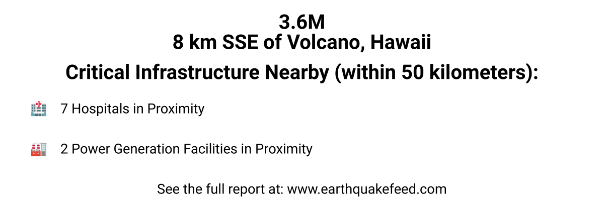 A 3.6 magnitude earthquake occured at 8 km SSE of Volcano, Hawaii. See the full report at: